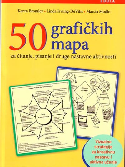 50 grafičkih mapa